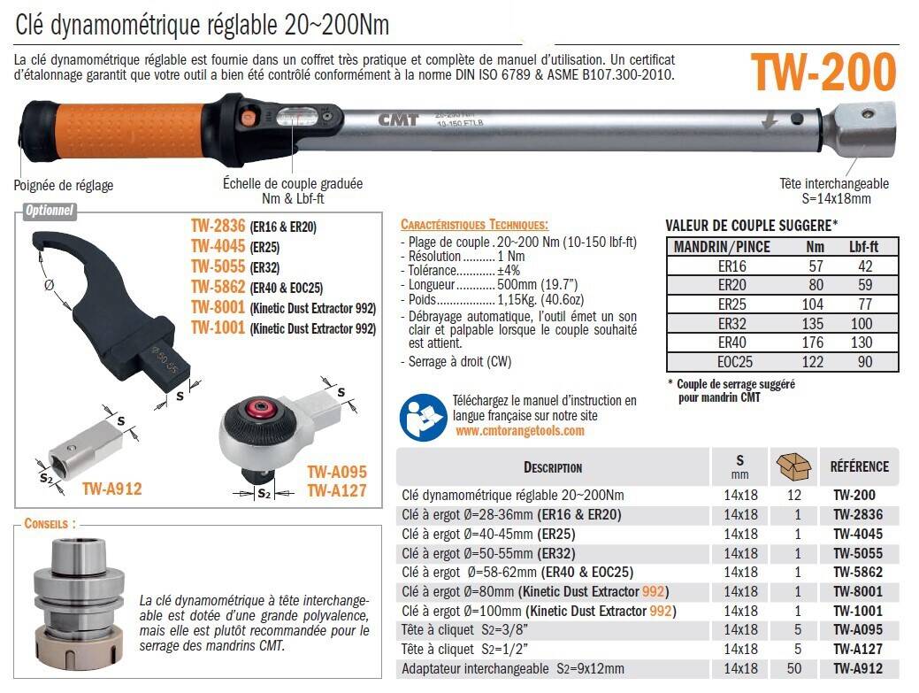 clé dynamométrique réglable 20-200 Nm CMT CMTTW200