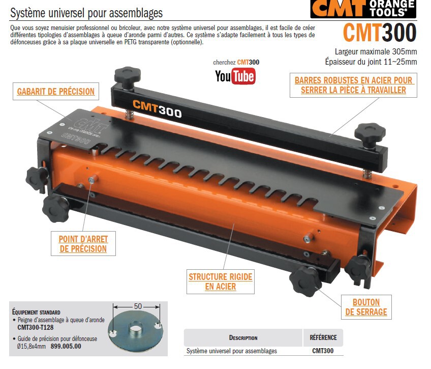 CMT300