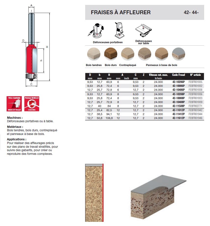 fraise à affleurer avec roulement