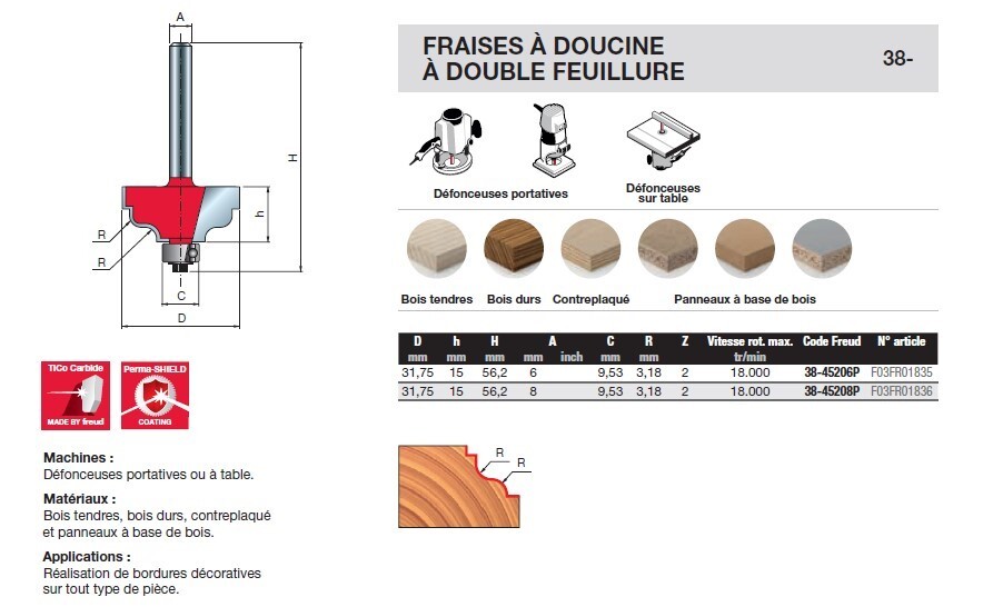 fraise à doucine à double feuillure