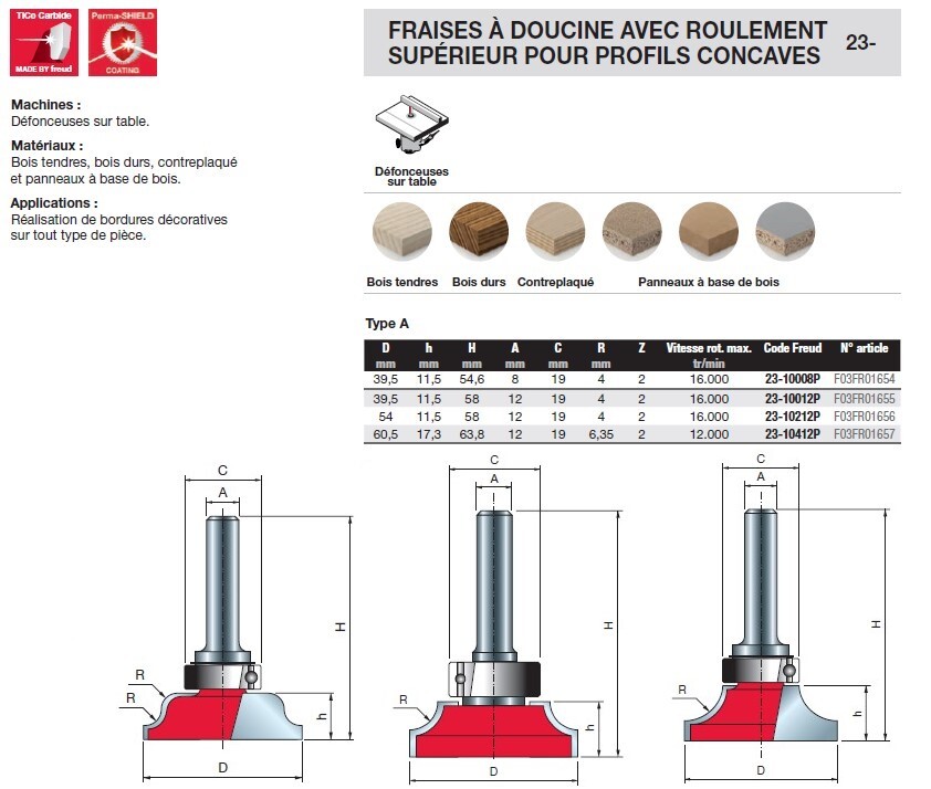 fraise à doucine avec roulement supérieur pour profils concaves (moulures)