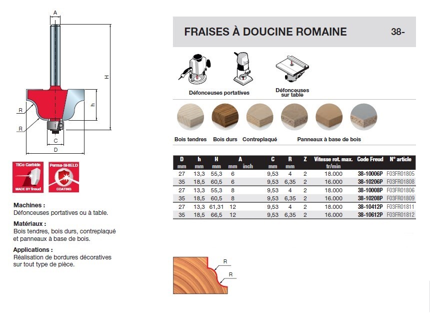 fraise à doucine romaine