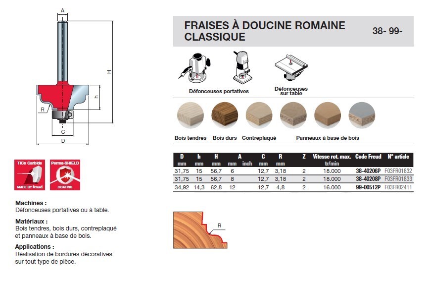 fraise à doucine romaine classique