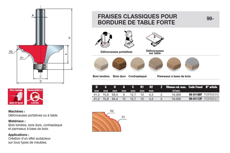 fraise classique pour bordure de table