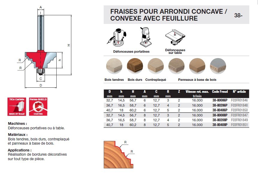 fraise pour arrondi concave/convexe avec feuillure
