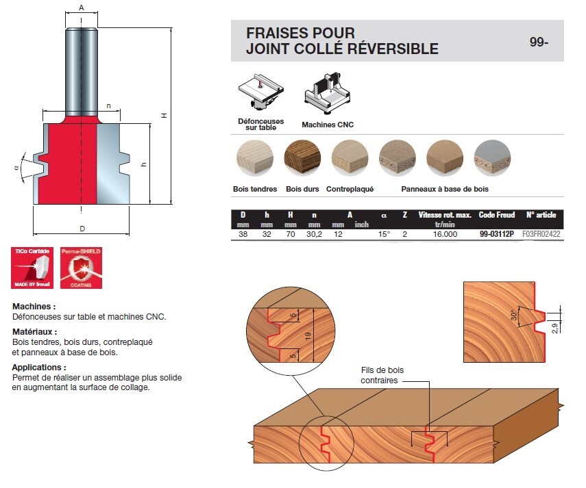 fraise pour joint collé réversible