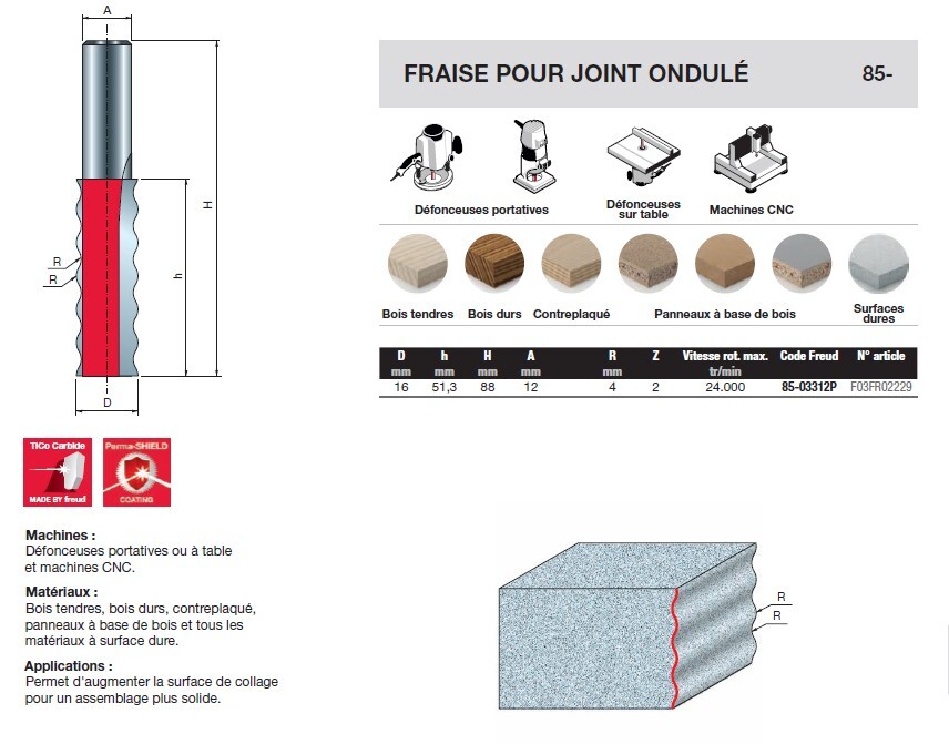 fraise pour joint ondulé (pour Corian)