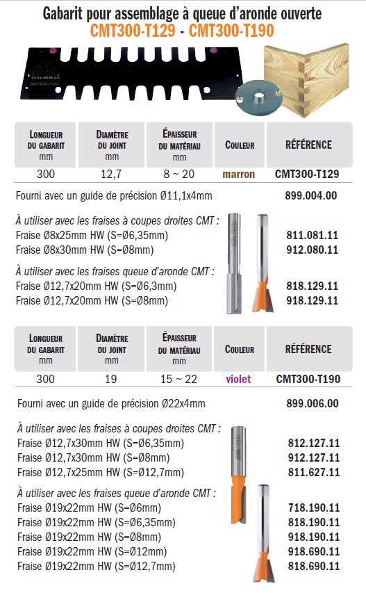 gabarit pour assemblage à queue d'aronde ouverte CMT CMT300-T129