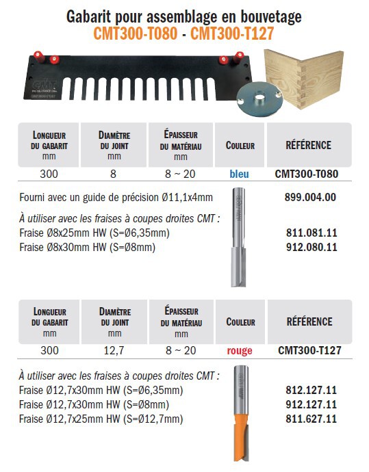 assemblage en Té standard (sans clou)