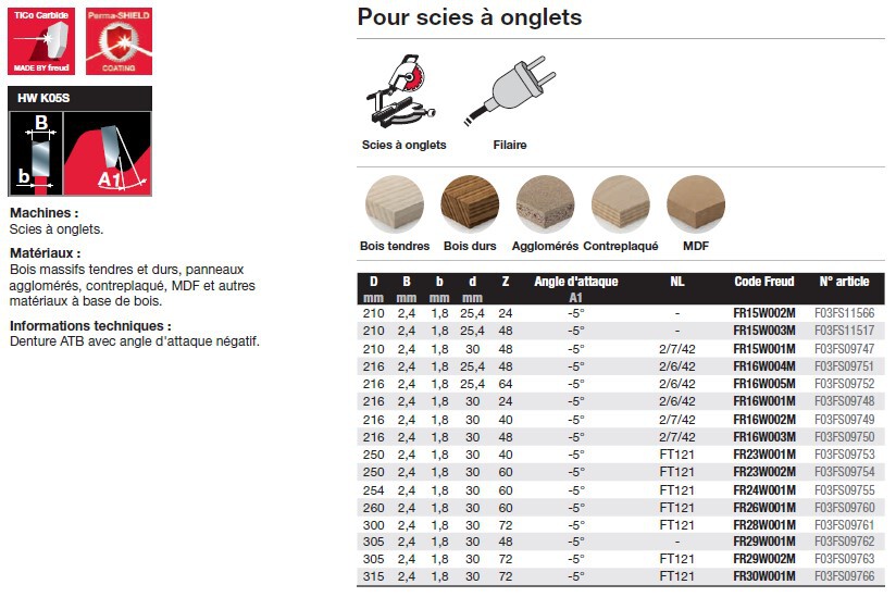 lame pour scie à onglets filaire (bois)