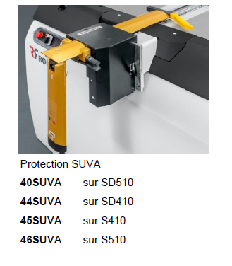 protection SUVA