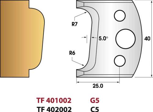 TF 401002