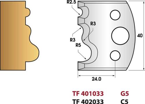 TF 401033