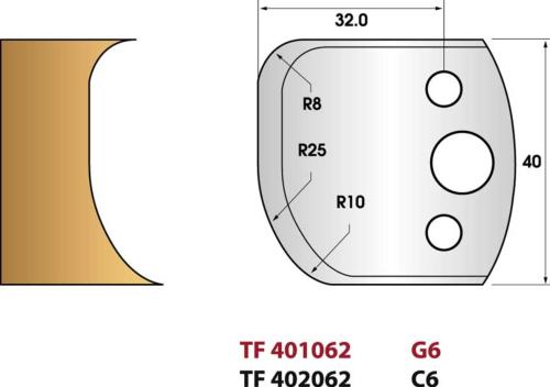TF 401062