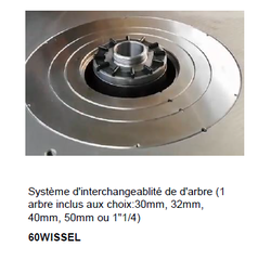 60WISSEL arbre intercheangeable