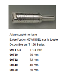 arbres supplémentaires