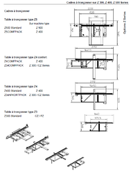 cadres à tronçonner sur Z 300, 400 et 500