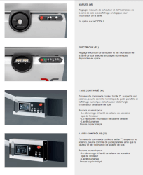 différents réglages, manuels et électrique