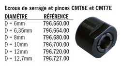écrous de serrage et pinces pour défonceuses CMT8E et 7E