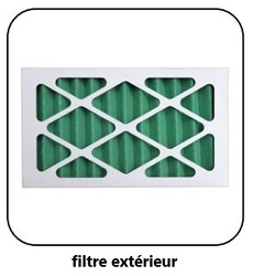 filtre de rechange pour système de filtration d'air SFA100