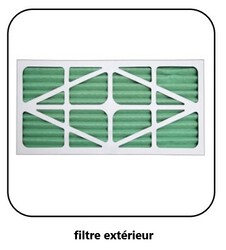 filtre de rechange pour système de filtration d'air SFA300