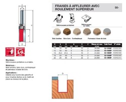 fraise à affleurer avec roulement supérieur