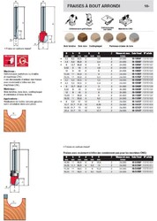 fraise à bout arrrondi