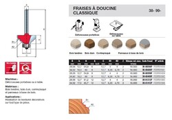fraise à doucine classique
