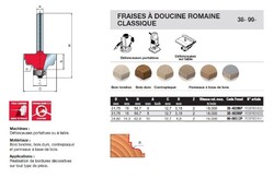 fraise à doucine romaine classique