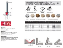 fraise à rainurer en « V » pour le pliage de panneaux ACM