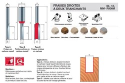 fraise droite (de type ...) à deux tranchants