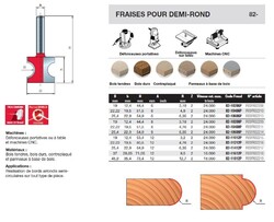 fraise pour demi-rond
