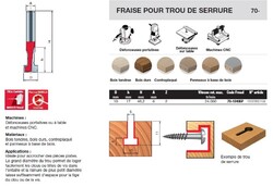 fraise pour trou de serrure