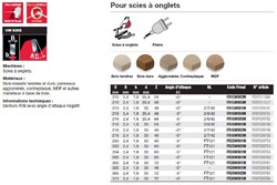 lame pour scie à onglets filaire (bois)