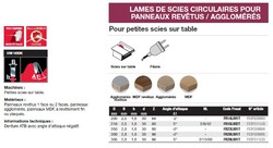 lame pour scie circulaire sur table filaire/sans fil (panneaux revêtus/agglomérés)