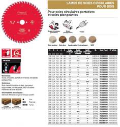 scies circulaires et plongeantes filaire (bois) 3