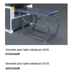 servantes pour table