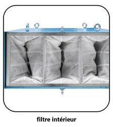 SFA300 intérieur
