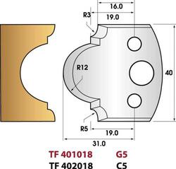TF 401018