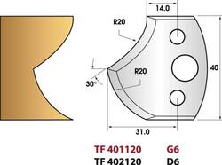 TF 401120