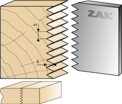 ZAK 531002