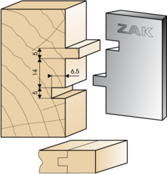 ZAK 531004