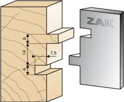 ZAK 531005