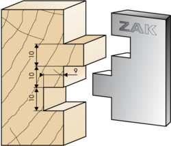 ZAK 531007