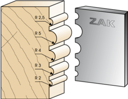 ZAK 531025