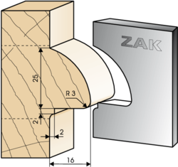 ZAK 531036