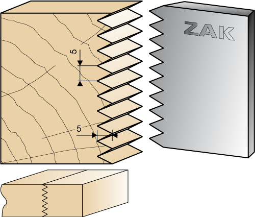 ZAK 531002