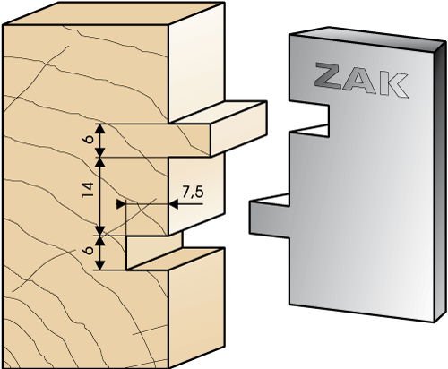 ZAK 531005