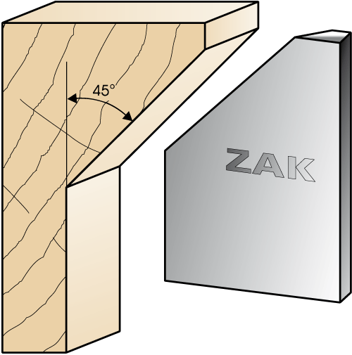 ZAK 531009