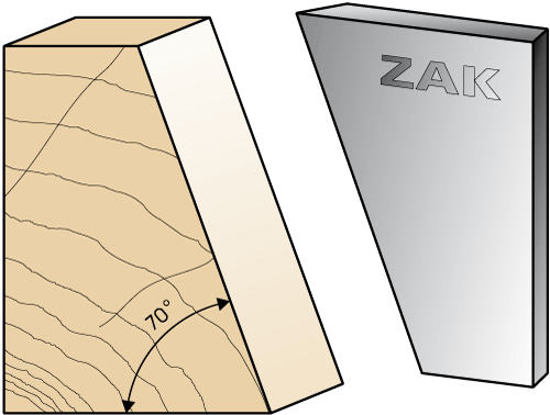 ZAK 531015